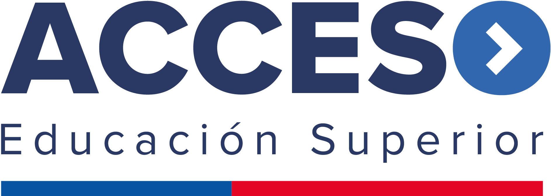 Acreditación Institucional