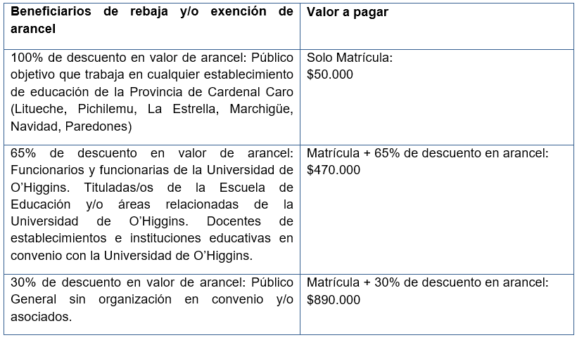 Diplomado