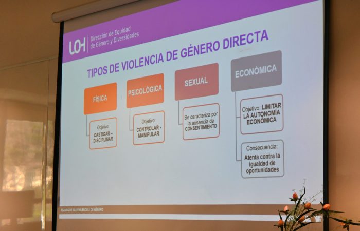 Educación Libre de Sexismo