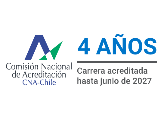 Años Acreditación