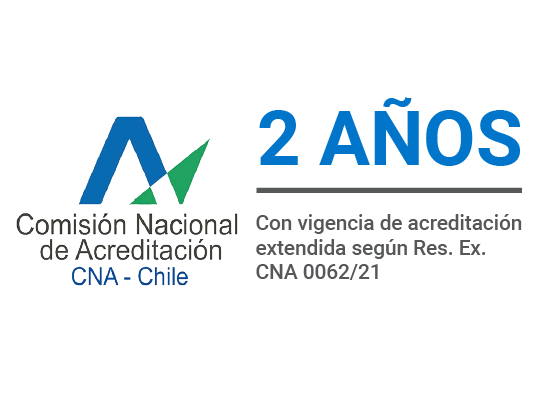 Años Acreditación