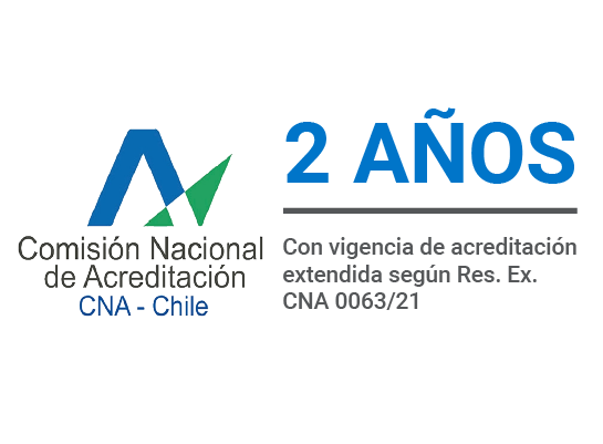 Años Acreditación
