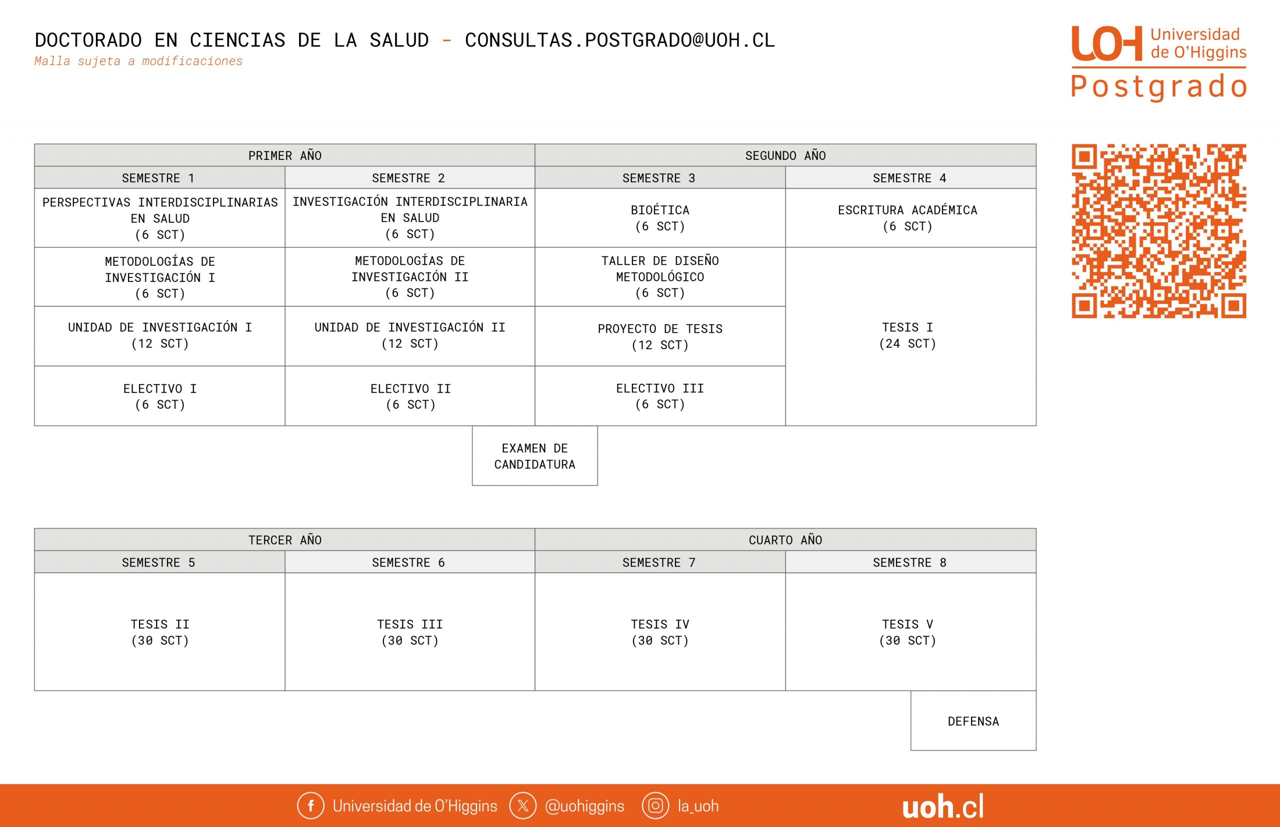 Doctorado en Ciencias de la Salud_page-0001