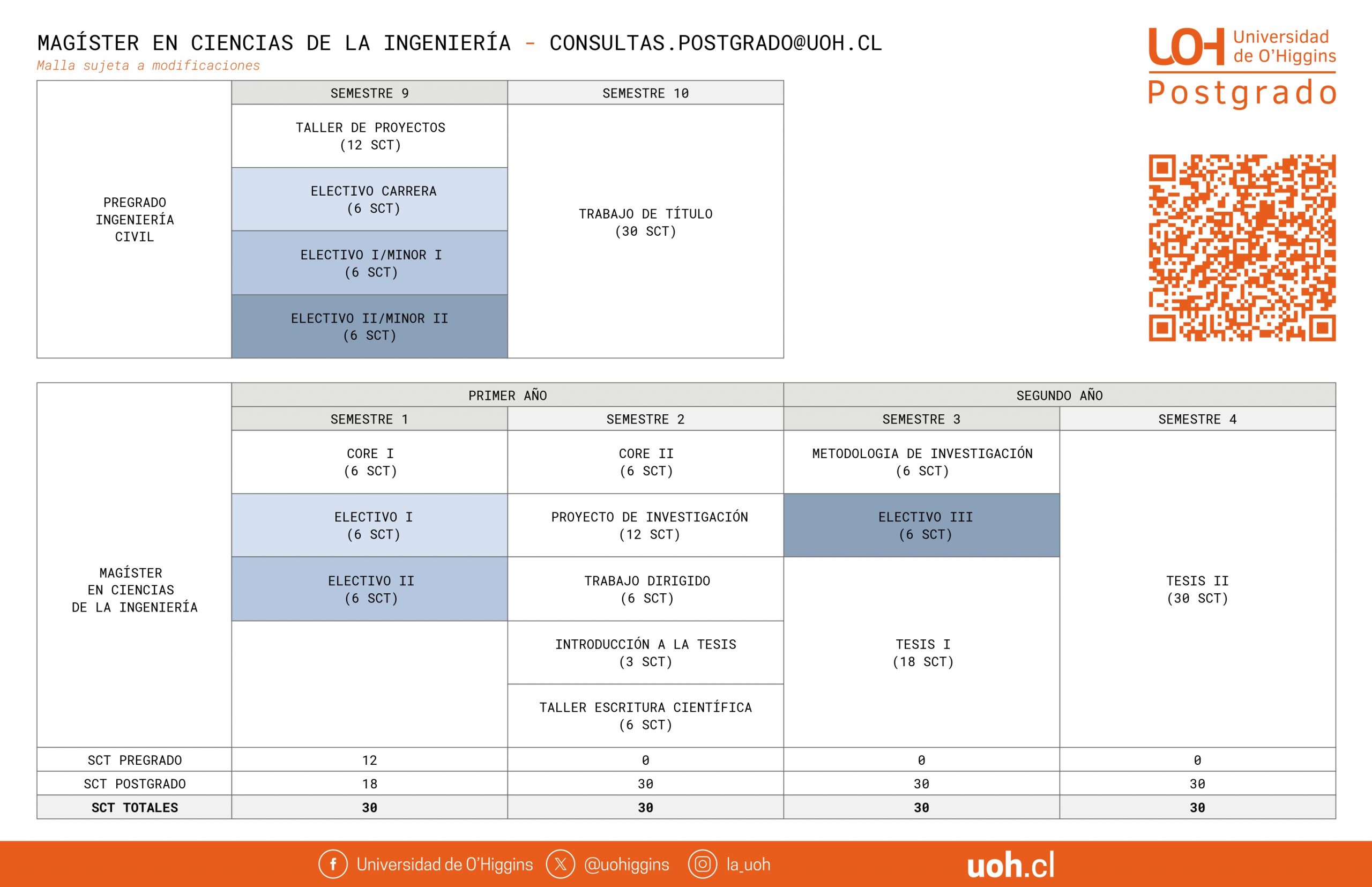 Magíster en Ciencias de la Ingeniería_page-0001