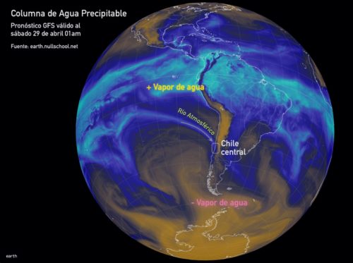 Rio atmosférico